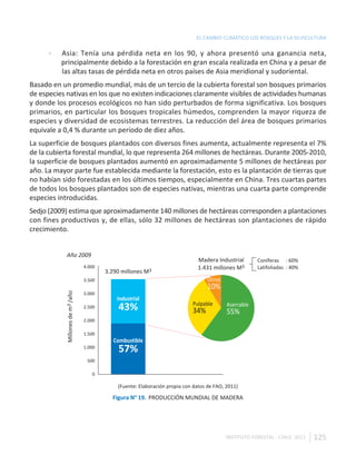 EL CAMBIO CLIMÁTICO LOS BOSQUES Y LA SILVICULTURA

      ·   Asia: Tenía una pérdida neta en los 90, y ahora presentó una ganancia neta,
          principalmente debido a la forestación en gran escala realizada en China y a pesar de
          las altas tasas de pérdida neta en otros países de Asia meridional y sudoriental.
Basado en un promedio mundial, más de un tercio de la cubierta forestal son bosques primarios
de especies nativas en los que no existen indicaciones claramente visibles de actividades humanas
y donde los procesos ecológicos no han sido perturbados de forma significativa. Los bosques
primarios, en particular los bosques tropicales húmedos, comprenden la mayor riqueza de
especies y diversidad de ecosistemas terrestres. La reducción del área de bosques primarios
equivale a 0,4 % durante un período de diez años.
La superficie de bosques plantados con diversos fines aumenta, actualmente representa el 7%
de la cubierta forestal mundial, lo que representa 264 millones de hectáreas. Durante 2005-2010,
la superficie de bosques plantados aumentó en aproximadamente 5 millones de hectáreas por
año. La mayor parte fue establecida mediante la forestación, esto es la plantación de tierras que
no habían sido forestadas en los últimos tiempos, especialmente en China. Tres cuartas partes
de todos los bosques plantados son de especies nativas, mientras una cuarta parte comprende
especies introducidas.
Sedjo (2009) estima que aproximadamente 140 millones de hectáreas corresponden a plantaciones
con fines productivos y, de ellas, sólo 32 millones de hectáreas son plantaciones de rápido
crecimiento.


             Año 2009
                                                                              Madera Industrial        Coníferas : 60%
                                 4.000                                        1.431 millones M3        Latifoliadas : 40%
                                         3.290 millones M3
                                 3.500                                             Otros
                                                                                   10%
                                 3.000
           Millones de m3 /año




                                             Industrial
                                 2.500       43%                            Pulpable
                                                                            34%
                                                                                           Aserrable
                                                                                           55%
                                 2.000

                                 1.500
                                            Combustible
                                 1.000
                                             57%
                                  500

                                    0

                                             (Fuente: Elaboración propia con datos de FAO, 2011)

                                           Figura N° 19. PRODUCCIÓN MUNDIAL DE MADERA




                                                                                           INSTITUTO FORESTAL - CHILE. 2011   125
 