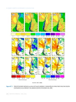 EL CAMBIO CLIMÁTICO LOS BOSQUES Y LA SILVICULTURA




          0-1       1-5         5 - 10      10 - 25   25 - 50   50 - 75   75 - 100    100 - 150   150 - 200   200 - 300   > 300




           0 - 25   25 - 50    50 - 70      70 - 80   80 - 90             110 - 120   120 - 130 130 - 150 150 - 200       > 200
                        Menos (% de Actual)                                                  Menos (% de Actual)

                                                        (Fuente: DGF, 2006)


Figura N° 7. PRECIPITACIONES MEDIAS (cm/año) ACTUALES (ARRIBA) Y VARIACIÓN (%) PARA FINES SIGLO XXI SEGÚN
             ESCENARIO A2 (AL MEDIO) Y B2 (ABAJO) SEGÚN ESTACIONES DEL AÑO



26   INSTITUTO FORESTAL - CHILE. 2011
 