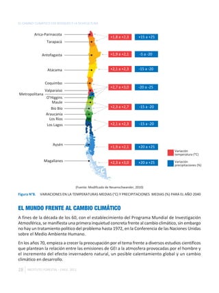 EL CAMBIO CLIMÁTICO LOS BOSQUES Y LA SILVICULTURA


          Arica-Parinacota
                                                          +1,8 a +2,3       +15 a +25
                 Tarapacá


              Antofagasta                                 +1,9 a +2,1        -5 a -20


                  Atacama                                 +2,1 a +2,3        -15 a -20


                Coquimbo
                                                          +2,7 a +3,0       -20 a -25
                Valparaíso
Metropolitana
                 O’Higgins
                    Maule
                    Bío Bío                               +2,3 a +2,7        -15 a -20
                 Araucanía
                   Los Ríos
                 Los Lagos                                +2,1 a +2,3        -15 a -20




                     Aysén
                                                          +1,9 a +2,1       +20 a +25
                                                                                         Variación
                                                                                         temperatura (oC)
                Magallanes                                +2,3 a +3,0       +20 a +25    Variación
                                                                                         precipitaciones (%)




                                    (Fuente: Modificado de Neuenschwander, 2010)

Figura N°8.   VARIACIONES EN LA TEMPERATURAS MEDIAS (°C) Y PRECIPITACIONES MEDIAS (%) PARA EL AÑO 2040


EL MUNDO FRENTE AL CAMBIO CLIMÁTICO
A fines de la década de los 60, con el establecimiento del Programa Mundial de Investigación
Atmosférica, se manifiesta una primera inquietud concreta frente al cambio climático, sin embargo
no hay un tratamiento político del problema hasta 1972, en la Conferencia de las Naciones Unidas
sobre el Medio Ambiente Humano.
En los años 70, empieza a crecer la preocupación por el tema frente a diversos estudios científicos
que plantean la relación entre las emisiones de GEI a la atmosfera provocadas por el hombre y
el incremento del efecto invernadero natural, un posible calentamiento global y un cambio
climático en desarrollo.

28   INSTITUTO FORESTAL - CHILE. 2011
 