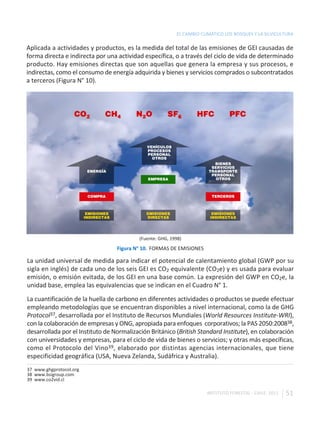EL CAMBIO CLIMÁTICO LOS BOSQUES Y LA SILVICULTURA

Aplicada a actividades y productos, es la medida del total de las emisiones de GEI causadas de
forma directa e indirecta por una actividad específica, o a través del ciclo de vida de determinado
producto. Hay emisiones directas que son aquellas que genera la empresa y sus procesos, e
indirectas, como el consumo de energía adquirida y bienes y servicios comprados o subcontratados
a terceros (Figura N° 10).




                                          (Fuente: GHG, 1998)
                                  Figura N° 10. FORMAS DE EMISIONES

La unidad universal de medida para indicar el potencial de calentamiento global (GWP por su
sigla en inglés) de cada uno de los seis GEI es CO2 equivalente (CO2e) y es usada para evaluar
emisión, o emisión evitada, de los GEI en una base común. La expresión del GWP en CO2e, la
unidad base, emplea las equivalencias que se indican en el Cuadro N° 1.

La cuantificación de la huella de carbono en diferentes actividades o productos se puede efectuar
empleando metodologías que se encuentran disponibles a nivel internacional, como la de GHG
Protocol37, desarrollada por el Instituto de Recursos Mundiales (World Resources Institute-WRI),
con la colaboración de empresas y ONG, apropiada para enfoques corporativos; la PAS 2050:200838,
desarrollada por el Instituto de Normalización Británico (British Standard Institute), en colaboración
con universidades y empresas, para el ciclo de vida de bienes o servicios; y otras más específicas,
como el Protocolo del Vino39, elaborado por distintas agencias internacionales, que tiene
especificidad geográfica (USA, Nueva Zelanda, Sudáfrica y Australia).
37 www.ghgprotocol.org
38 www.bsigroup.com
39 www.co2vid.cl

                                                                      INSTITUTO FORESTAL - CHILE. 2011   51
 