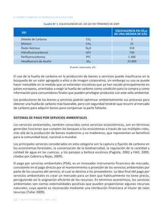 EL CAMBIO CLIMÁTICO LOS BOSQUES Y LA SILVICULTURA

                         Cuadro N° 1. EQUIVALENCIAS DE LOS GEI EN TÉRMINOS DE GWP

                                                                              EQUIVALENCIA EN CO2e
      GEI                                                                    DE UNA MEDIDA DE GAS
      Dióxido de Carbono                                     CO2                       1
      Metano                                                 CH4                       21
      Óxido Notroso                                          N2O                      310
      Hidrofluorocarbonos                                    HFC                      740
      Perfluorocarbonos                                      PFC                     1.300
      Hexafluoruro de Azufre                                 SF6                     23.900
                                              (Fuente: Valenzuela, s/f)


El uso de la huella de carbono en la producción de bienes o servicios puede masificarse en la
búsqueda de un valor agregado a ellos o de imagen corporativa, sin embargo su uso se puede
hacer ineludible en la medida que se extiendan iniciativas que ya han nacido principalmente en
países europeos, orientadas a exigir la huella de carbono como condición para la compra y como
información para consumidores finales que pueden privilegiar productos con este sello ambiental.
Los productores de los bienes y servicios podrán optimizar ambientalmente sus procesos para
obtener una huella de carbono más favorable, pero con seguridad tendrán que recurrir al mercado
de carbono para adquirir bonos para compensar la parte faltante.

SISTEMAS DE PAGO POR SERVICIOS AMBIENTALES
Los servicios ambientales, también conocidos como servicios ecosistémicos, son en términos
generales funciones que cumplen los bosques o los ecosistemas a través de sus múltiples roles,
más allá de la producción de bienes madereros y no madereros, que representan un beneficio
para la comunidad local, nacional o mundial.
Los principales servicios considerados en esta categoría son la captura o fijación de carbono en
los ecosistemas forestales, la conservación de la biodiversidad, la regulación de la cantidad y
calidad de agua en las cuencas, y los paisajes y belleza escénica (Pagiola, 2002 y FAO, 2009,
citados por Cabrera y Rojas, 2009).
El pago por servicios ambientales (PSA), es un innovador instrumento financiero de mercado,
consistente en el pago directo por el mantenimiento o provisión de los servicios ambientales por
parte de los usuarios del servicio, el cual se destina a los proveedores. La idea final del pago por
servicios ambientales es crear un mercado para un bien que habitualmente no tiene precio,
persiguiendo así la asignación eficiente de los recursos. En términos económicos, los servicios
ambientales son ciertas externalidades positivas que pueden proporcionar algunos recursos
naturales, cuyo aporte es reconocido mediante una retribución financiera al titular de tales
recursos (Tallar 2009).

52   INSTITUTO FORESTAL - CHILE. 2011
 