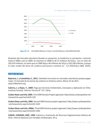 EL CAMBIO CLIMÁTICO LOS BOSQUES Y LA SILVICULTURA


                  8000

                  7000

                  6000

                  5000

                  4000                                                         Volumen

                  3000                                                         Valor

                  2000

                  1000

                     0
                             2006       2007       2008        2009


             Figura N° 13.   VOLUMEN (Millones t CO2e) Y VALOR (Millones US$) MERCADO MDL



Respecto del mercado voluntario basado en proyectos, la tendencia es semejante, creciente
hasta el 2008 y cae en 2009. Su volumen en 2008 es de 57 millones de tCO2e, con un valor de
US$ 419 millones, en tanto que en 2009 baja a 46 millones de tCO2e y US$ 338 millones, aunque
el valor medio del bono de carbono permanece contante en 7,4 US$/tCO2e (WB, 2010).


REFERENCIAS
Bejarano, J. y Castañeda, E., 2011. Colombia incursiona en mercados voluntarios porque pagan
mejor. El mercado de los bonos de carbono en América Latina. Marzo 22 de 2011.
www.CdRonline.org

Cabrera, J. y Rojas, Y., 2009. Pago por Servicios Ambientales, Conceptos y Aplicación en Chile.
Instituto Forestal. Informe Técnico N° 177. 150 p.

Carbon News and Info, 2005. First CDM forestry Project approved. http://www.carbonpositive.net
/viewarticle.aspx?articleID=150

Carbon News and Info, 2009. Second CDM forestry project approved. http://www.carbonpositive
.net/viewarticle.aspx?articleID=1443

Carbon News and Info, 2009a. Third CDM forestry project approved. http://www.carbonpositive
.net/viewarticle.aspx?articleID=1463

CONAF, CONAMA, BIRF, 1999. Catastro y Evaluación de Recursos Vegetacionales Nativos de
Chile. Informe Nacional con Variables Ambientales. 87 p.

                                                                      INSTITUTO FORESTAL - CHILE. 2011   57
 