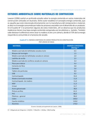 EL CAMBIO CLIMÁTICO LOS BOSQUES Y LA SILVICULTURA


ESTUDIOS AMBIENTALES SOBRE MATERIALES DE CONTRUCCION
Lawson (1996) realizó un profundo estudio sobre la energía contenida en varios materiales de
construcción utilizados en Australia. Dicho autor establece el concepto energía contenida, que
es aquella que está relacionada directamente con la manufactura del componente o material,
es decir es la energía consumida por todos los procesos asociados con el desarrollo de un producto.
En el Cuadro N° 3 se presentan algunos de estos materiales, ahí se observa que los productos
madereros tienen muy baja energía contenida comparada con los plásticos y metales. También
cabe destacar la diferencia entre secar la madera al aire y en cámara, donde el 75% de la energía
requerida es consumida en el proceso de secado.

                   Cuadro N° 3. ENERGÍA CONTENIDA EN VARIOS PRODUCTOS DE CONSTRUCCIÓN
                                            POR UNIDAD DE MASA

        MATERIAL                                                                              ENERGÍA CONTENIDA
                                                                                                  (MJ/kg) 47
      Madera aserrada de latifoliadas secada al aire                                                    0,5
      Bloques de hormigón                                                                               1,5
      Madera aserrada de latifoliadas secada en cámara                                                  2,0
      Ladrillos de arcilla                                                                              2,5
      Madera aserrada de coníferas secada en cámara                                                     3,4
      Placa para tabicar                                                                                4,4
      Cemento de fibra                                                                                  4,8
      Cemento                                                                                           5,6
      Tablero de partículas                                                                             8,0
      OSB                                                                                               9,5
      Contrachapado                                                                                    10,4
      Madera laminada encolada                                                                         11,0
      Contrachapado de madera                                                                          11,0
      MDF                                                                                              11,3
      Cristal                                                                                          12,7
      Acero galvanizado                                                                                38,0
      Pintura acrílica                                                                                 61,5
      PVC                                                                                              80,0
      Plásticos - general                                                                              90,0
      Cobre                                                                                            100,0
      Caucho sintético                                                                                 110,0
      Aluminio                                                                                         170,0
                                     (Fuente: Extraído principalmente de Lawson, 1996).

47 1 MegaJoule por Kilogramo =1 MJ/KG = 7,9kwh/lb = 1 MJ/kg = 238,8 kcal/kg

                                                                                    INSTITUTO FORESTAL - CHILE. 2011   61
 