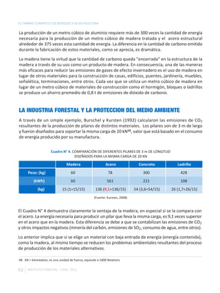 EL CAMBIO CLIMÁTICO LOS BOSQUES Y LA SILVICULTURA

La producción de un metro cúbico de aluminio requiere más de 300 veces la cantidad de energía
necesaria para la producción de un metro cúbico de madera tratada y el acero estructural
alrededor de 375 veces esta cantidad de energía. La diferencia en la cantidad de carbono emitido
durante la fabricación de estos materiales, como se aprecia, es dramática.

La madera tiene la virtud que la cantidad de carbono queda "encerrada" en la estructura de la
madera a través de su uso como un producto de madera. En consecuencia, una de las maneras
más eficaces para reducir las emisiones de gases de efecto invernadero es el uso de madera en
lugar de otros materiales para la construcción de casas, edificios, puentes, jardinería, muebles,
señalética, terminaciones, entre otros. Cada vez que se utiliza un metro cúbico de madera en
lugar de un metro cúbico de materiales de construcción como el hormigón, bloques o ladrillos
se produce un ahorro promedio de 0,8 t de emisiones de dióxido de carbono.


LA INDUSTRIA FORESTAL Y LA PROTECCION DEL MEDIO AMBIENTE
A través de un simple ejemplo, Burschel y Kursten (1992) calcularon las emisiones de CO2
resultantes de la producción de pilares de distintos materiales. Los pilares son de 3 m de largo
y fueron diseñados para soportar la misma carga de 20 kN48, valor que está basado en el consumo
de energía producido por su manufactura.


                     Cuadro N° 4. COMPARACIÓN DE DIFERENTES PILARES DE 3 m DE LONGITUD
                                   DISEÑADOS PARA LA MISMA CARGA DE 20 KN

                                Madera                    Acero               Concreto          Ladrillo
      Peso: (kg)                   60                       78                  300              428
         (kWh)                     60                      561                  221              108
            (kg)             15 (1=15/15)          136 (9,1=136/15)         54 (3,6=54/15)   26 (1,7=26/15)
                                                  (Fuente: Kursten, 2008)


El Cuadro N° 4 demuestra claramente la ventaja de la madera, en especial si se la compara con
el acero. La energía necesaria para producir un pilar que lleva la misma carga, es 9,1 veces superior
en el acero que en la madera. Esta diferencia se debe a que se contabilizan las emisiones de CO2
y otros impactos negativos (minería del carbón, emisiones de SO2, consumo de agua, entre otros).

Lo anterior implica que si se elige un material con baja entrada de energía (energía contenida),
como la madera, al mismo tiempo se reducen los problemas ambientales resultantes del proceso
de producción de los materiales alternativos.

48 kN = kilonewton, es una unidad de fuerza, equivale a 1000 Newtons

62   INSTITUTO FORESTAL - CHILE. 2011
 