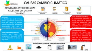 CAMBIO CLIMATICO Y ENERGIA.pptx