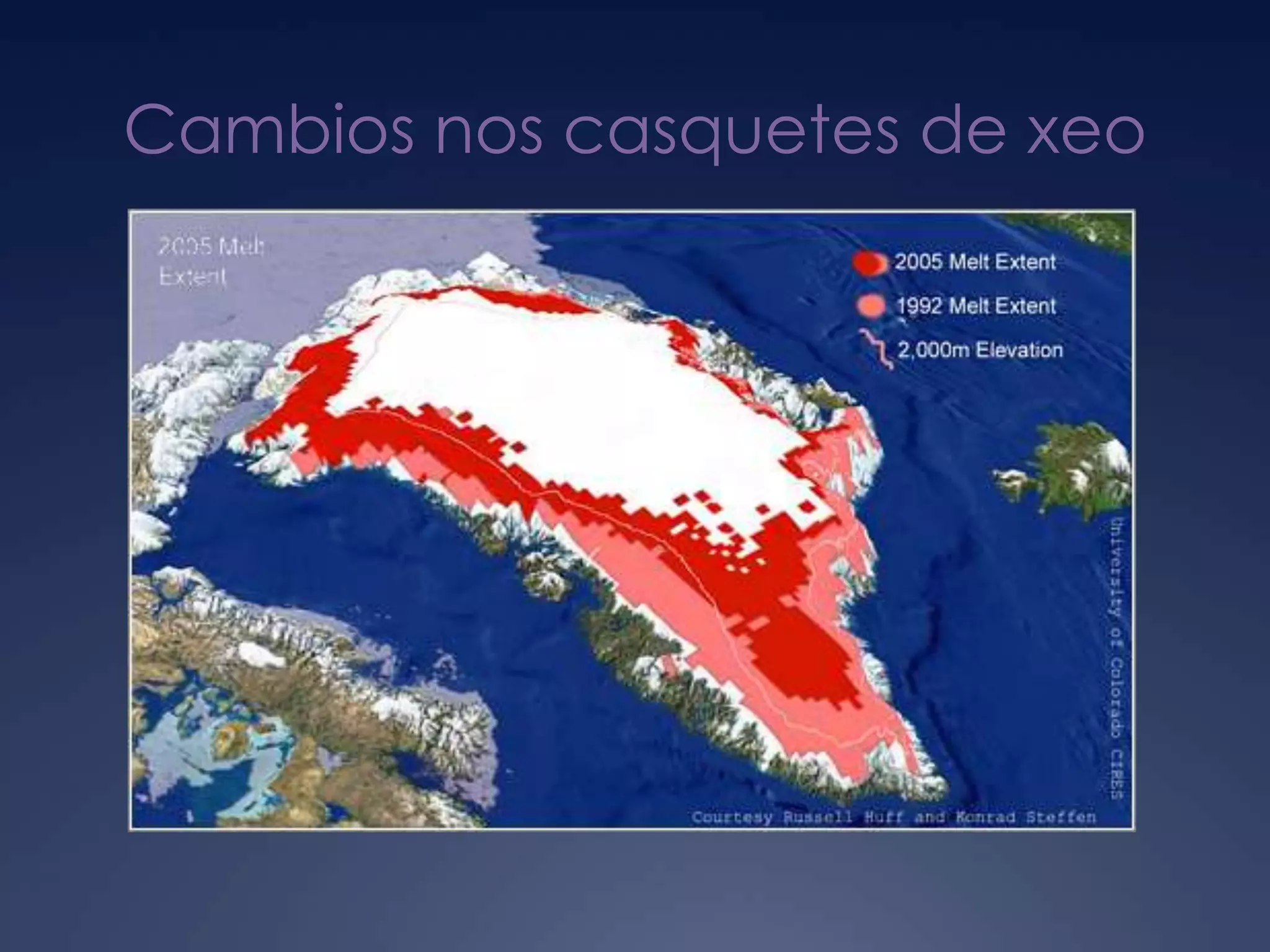 Cambios nos casquetes de xeo