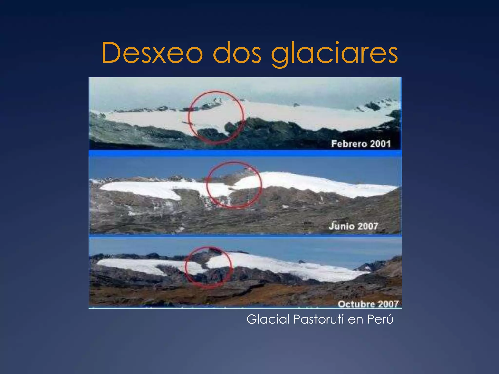 Desxeo dos glaciaresGlacial Pastoruti en Perú 