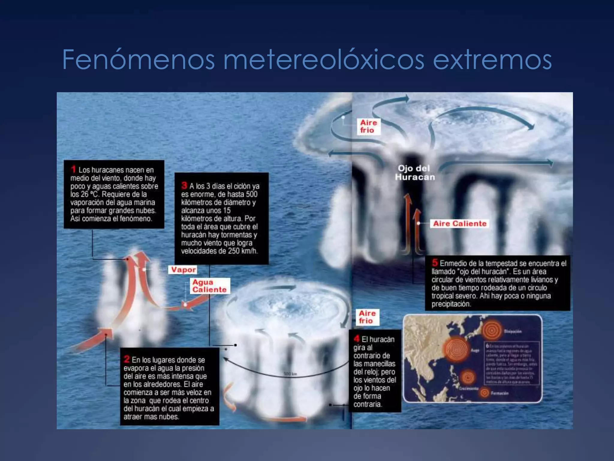 Fenómenos metereolóxicos extremos
