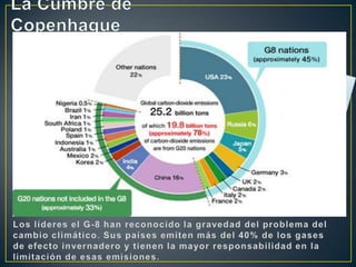 La Cumbre de CopenhagueTEMAS CLAVELa Unión Europea presentó a finales del año pasado su compromiso unilateral de reducir sus emisiones en un 20% para 2020, ampliable hasta un 30% si se alcanzaba un acuerdo internacional.Reducción de emisiones de gases de efecto invernadero.