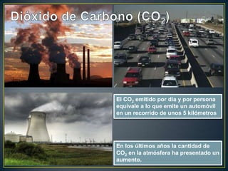 Dióxido de Carbono (CO2)El CO2 emitido por día y por persona equivale a lo que emite un automóvil en un recorrido de unos 5 kilómetrosEn los últimos años la cantidad de CO2 en la atmósfera ha presentado un aumento.