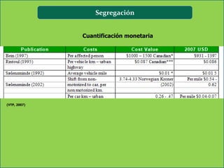 Segregación


              Cuantificación monetaria




(VTP, 2007)
 