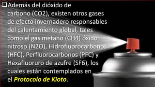 Además del dióxido de
carbono (CO2), existen otros gases
de efecto invernadero responsables
del calentamiento global, tales
como el gas metano (CH4) óxido
nitroso (N2O), Hidrofluorocarbonos
(HFC), Perfluorocarbonos (PFC) y
Hexafluoruro de azufre (SF6), los
cuales están contemplados en
el Protocolo de Kioto.

 
