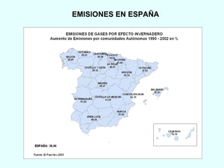EMISIONES EN ESPAÑA 