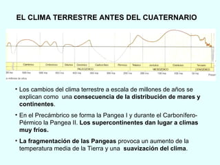EL CLIMA TERRESTRE ANTES DEL CUATERNARIO Los cambios del clima terrestre a escala de millones de años se explican como  una  consecuencia de la distribución de mares y continentes .  En el Precámbrico se forma la Pangea I y durante el Carbonífero-Pérmico la Pangea II.  Los supercontinentes dan lugar a climas muy fríos. La fragmentación de las Pangeas  provoca un aumento de la temperatura media de la Tierra y una  suavización del clima . 