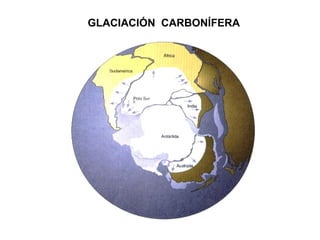 GLACIACIÓN  CARBONÍFERA 