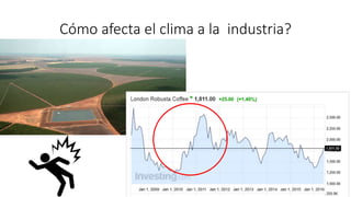 Análisis de cambio climático