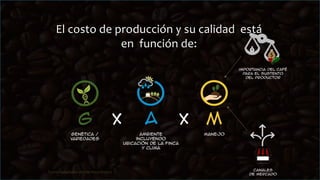 Análisis de cambio climático