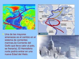  Una de las mayores
  amenazas es el cambio en el
  sistema de corrientes
  marinas,(la Corriente del
  Golfo que lleva calor al polo,
  se frenaría). El Hemisferio
  norte podría entrar en una
  nueva Edad del Hielo.
 