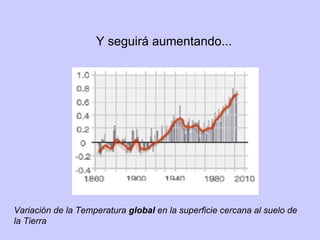 Y seguirá aumentando... Variación de la Temperatura  global  en la superficie cercana al suelo de la Tierra 