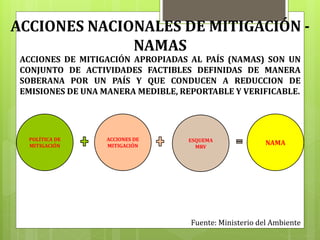 ACCIONES NACIONALES DE MITIGACIÓN -
NAMAS
ACCIONES DE MITIGACIÓN APROPIADAS AL PAÍS (NAMAS) SON UN
CONJUNTO DE ACTIVIDADES FACTIBLES DEFINIDAS DE MANERA
SOBERANA POR UN PAÍS Y QUE CONDUCEN A REDUCCION DE
EMISIONES DE UNA MANERA MEDIBLE, REPORTABLE Y VERIFICABLE.
POLÍTICA DE
MITIGACIÓN
ACCIONES DE
MITIGACIÓN
ESQUEMA
MRV
NAMA
Fuente: Ministerio del Ambiente
 