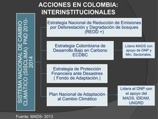 ACCIONES EN COLOMBIA:
INTERINSTITUCIONALES
SISTEMANACIONALDECAMBIO
CLIMÁTICO(SISCLIMA)PND2010-
2014
Estrategia Nacional de Reducción de Emisiones
por Deforestación y Degradación de bosques
(REDD +)
Estrategia Colombiana de
Desarrollo Bajo en Carbono
ECDBC
Estrategia de Protección
Financiera ante Desastres
( Fondo de Adaptación.)
Plan Nacional de Adaptación
al Cambio Climático
Lidera el DNP con
el apoyo del
MADS, IDEAM,
UNGRD
Fuente: MADS- 2013
Lidera MADS con
apoyo de DNP y
Min. Sectoriales.
 