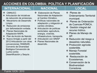 ACCIONES EN COLOMBIA: POLÍTICA Y PLANIFICACIÓN
INTERNACIONAL NACIONAL LOCAL
 CMNUCC
 Articulación de iniciativas
de reducción de emisiones.
 Mecanismo de Desarrollo
Limpio.
 Reducción de emisiones
por deforestación evitada.
 Planes Nacionales de
Adaptación-NAPA.
 Plan de Acción de Nairobi.
 Nuevo Arreglo a partir del
2012 Articulación con otras
convenciones: RAMSAR,
Convenio de Diversidad
Biológica Convención de
Lucha contra
Desertificación y Sequía .
 Elaboración de Planes
Nacionales de Adaptación
al Cambio Climático.
 Políticas nacionales de
adaptación y mitigación al
cambio climático.
 Articulación de políticas
sectoriales: agricultura,
energía, vivienda,
infraestructura, transporte.
 Articulación con SINAP
 Planes Nacionales de
desarrollo.
 Planes de
Ordenamiento Territorial
municipal.
 Planes de Ordenación
de Cuencas-POMCA.
 Gestión integral del
recurso hídrico.
 Planes de Manejo de
AP.
 Reducción del riesgo a
desastres naturales.
 Producción agrícola
sostenible.
 Manejo Forestal
sostenible.
 Restauración de
Ecosistemas.
 Conservación de la
Biodiversidad-
Corredores
Fuente: IUCN - 2010
 