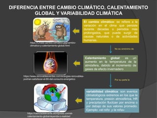 El cambio climático: se refiere a la
variación en el clima que persiste
durante décadas o periodos más
prolongados, que puede surgir de
causas naturales o de actividades
humanas.
Calentamiento global: es un
aumento en la temperatura de la
atmósfera, debido al incremento de
gases de efecto invernadero
No es sinónimo de
DIFERENCIA ENTRE CAMBIO CLIMÁTICO, CALENTAMIENTO
GLOBAL Y VARIABILIDAD CLIMÁTICA
variabilidad climática: son eventos
climatológicos extremos en los que la
temperatura, presión atmosférica, HR
y precipitación fluctúan por encima o
por debajo de sus valores promedio.
Ejemplo: «el niño y la niña»
Por su parte la
https://www.renovablesverdes.com/energias-renovables-
podrian-satisfacer-el-80-del-consumo-energetico
https://cienciadelevante.wordpress.com/el-
calentamiento-global-leyenda-o-realidad
https://Chiste-cambio-climatico.jpg/cambio-
climatico-y-calentamiento-global.html
 
