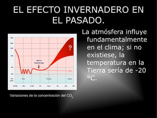 LA INFLUENCIA INTERNA: EL CAMPO MAGNÉTICO TERRESTRE. De la misma forma que el viento solar puede afectar al clima de forma directa, las variaciones en el campo magnético terrestre pueden afectarlo de manera indirecta ya que, según su estado, detiene o no las partículas emitidas por el Sol. 