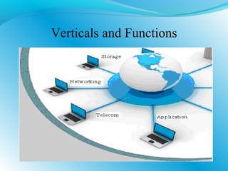 Verticals and Functions
 