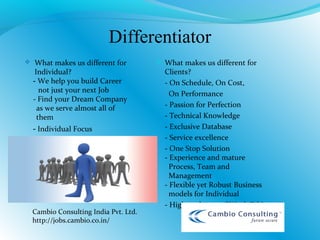  What makes us different for
Clients?
- On Schedule, On Cost,
On Performance
- Passion for Perfection
- Technical Knowledge
- Exclusive Database
- Service excellence
- One Stop Solution
- Experience and mature
Process, Team and
Management
- Flexible yet Robust Business
models for Individual
- Highest degree of Work Ethics
 What makes us different for
Individual?
- We help you build Career
not just your next Job
- Find your Dream Company
as we serve almost all of
them
- Individual Focus
Differentiator
Cambio Consulting India Pvt. Ltd.
http://jobs.cambio.co.in/
 