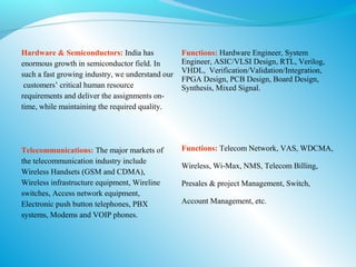 Hardware & Semiconductors: India has              Functions: Hardware Engineer, System
enormous growth in semiconductor field. In        Engineer, ASIC/VLSI Design, RTL, Verilog,
                                                  VHDL, Verification/Validation/Integration,
such a fast growing industry, we understand our
                                                  FPGA Design, PCB Design, Board Design,
 customers’ critical human resource               Synthesis, Mixed Signal.
requirements and deliver the assignments on-
time, while maintaining the required quality.




Telecommunications: The major markets of          Functions: Telecom Network, VAS, WDCMA,
the telecommunication industry include
                                                  Wireless, Wi-Max, NMS, Telecom Billing,
Wireless Handsets (GSM and CDMA),
Wireless infrastructure equipment, Wireline       Presales & project Management, Switch,
switches, Access network equipment,
Electronic push button telephones, PBX            Account Management, etc.
systems, Modems and VOIP phones.
 