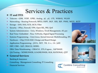 Services & Practices
IT and ITES
Telecom – GSM, VOIP, GPRS, Analog, 3G, 4G, LTE, WiMAX, WLAN
Networking – Routing Protocols, MPLS, OSPF, BGP, ISIS, RIP, PNNI, MSTP, RSTP
Storage – SAN, NAS, SCSI, iSCSI, Fiber
Security – IPSec, Firewall, VPN, Open SSL, PKI, QoS
System Administration – Unix, Windows, Tivoli Management, AS 400
Real Time/ Embedded – Psos, VxWorks, Digital Signal Processing
Systems Programming – Unix/Linux, Kernel Internal, Multithreading, IPC
Hardware – Chip (VLSI/ASIC) Design and Board Design
Application Programming – JAVA, .NET, VB, C++, C#, J2EE
ERP/ CRM – SAP, ORACLE, SIEBEL
DBA/ Data Warehousing – ORACLE, ETL/Cognos , SAP BASIS
QA/Testing – WINRUNNER, LOADRUNNER, SILK, RATIONAL, QTP
General Services
Banking & Insurance
Consulting - Management Consulting, IT Consulting
Financial Services
 