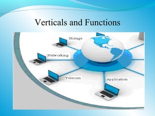 Verticals and Functions
 