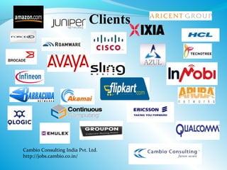 Clients




Cambio Consulting India Pvt. Ltd.
http://jobs.cambio.co.in/
 