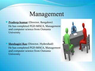 Management
 Pradeep kumar (Director, Bangalore)
  He has completed PGD-MISCA, Management
  and computer science from Osmania
  University



 Sheshagiri Rao (Director, Hyderabad)
  He has completed PGD-MISCA, Management
  and computer science from Osmania
  University
 