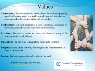 Values
Commitment: We are committed to our clients for delivering quality,
  speed and innovation in our work through personal initiative and
  continuous development of skills and knowledge.

Contribution: We work together as a team to improve the quality of
  our work, and add value to our clients and ourselves.

Excellence: We work to evolve and inherit excellence as a way of life,
   strategy, culture and religion.

Innovation: The best way to predict the future is to invent it.

Integrity: Ethics, trust, honesty, and integrity are fundamental to all
    aspects of our work.

Passion: We love, appreciate and celebrate our work

         Cambio Consulting India Pvt. Ltd.
         http://jobs.cambio.co.in/
 