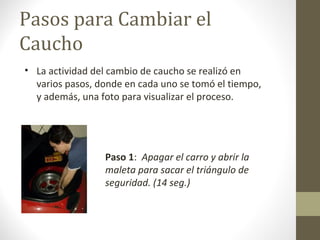 Pasos para Cambiar el
Caucho
• La actividad del cambio de caucho se realizó en
varios pasos, donde en cada uno se tomó el tiempo,
y además, una foto para visualizar el proceso.

Paso 1: Apagar el carro y abrir la
maleta para sacar el triángulo de
seguridad. (14 seg.)

 