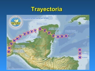 Trayectoria
 