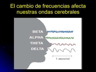 El cambio de frecuencias afecta nuestras ondas cerebrales 
