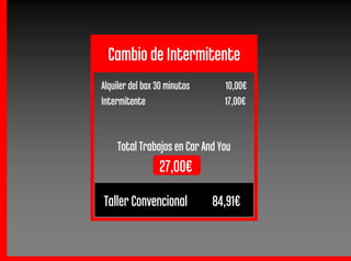Cambio de Intermitente
Alquiler del box 30 minutos     10,00€
Intermitente                    17,00€


    Total Trabajos en Car And You
                 27,00€
Taller Convencional
               v              84,91€
 