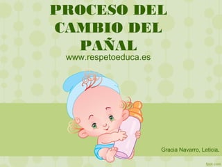 PROCESO DEL
CAMBIO DEL
PAÑAL
www.respetoeduca.es
Gracia Navarro, Leticia.
 