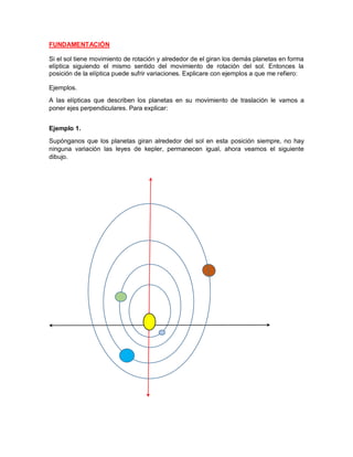 FUNDAMENTACIÓN
Si el sol tiene movimiento de rotación y alrededor de el giran los demás planetas en forma
elíptica siguiendo el mismo sentido del movimiento de rotación del sol. Entonces la
posición de la elíptica puede sufrir variaciones. Explicare con ejemplos a que me refiero:
Ejemplos.
A las elípticas que describen los planetas en su movimiento de traslación le vamos a
poner ejes perpendiculares. Para explicar:
Ejemplo 1.
Supónganos que los planetas giran alrededor del sol en esta posición siempre, no hay
ninguna variación las leyes de kepler, permanecen igual, ahora veamos el siguiente
dibujo.
 