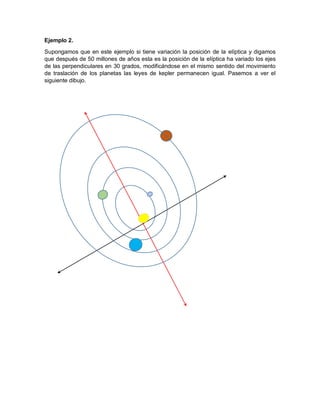Ejemplo 2.
Supongamos que en este ejemplo si tiene variación la posición de la elíptica y digamos
que después de 50 millones de años esta es la posición de la elíptica ha variado los ejes
de las perpendiculares en 30 grados, modificándose en el mismo sentido del movimiento
de traslación de los planetas las leyes de kepler permanecen igual. Pasemos a ver el
siguiente dibujo.
 