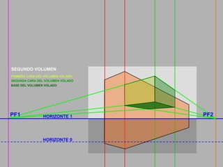 SEGUNDO VOLUMEN
PF1
PRIMERA CARA DEL VOLUMEN VOLADO
SEGUNDA CARA DEL VOLUMEN VOLADO
BASE DEL VOLUMEN VOLADO
PF2
HORIZONTE 0
HORIZONTE 1
 