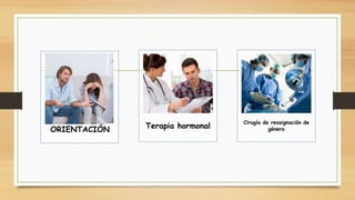 ORIENTACIÓN Terapia hormonal
Cirugía de reasignación de
género
 