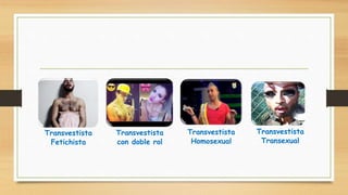 Transvestista
Fetichista
Transvestista
con doble rol
Transvestista
Homosexual
Transvestista
Transexual
 