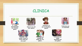 CLINICA
2- 4 años:
preocupaciones
por el propio
género
Deseo de ser del
sexo opuesto
Insistencia de
que es del género
opuesto
Preferencia por
el travestismo
Fantasías, “que
cuando crezcan lo
harán siendo del
otro sexo”
Preferencia por
compañía de
amigos del otro
género
Preferencia por
juegos
típicamente del
otro género
 