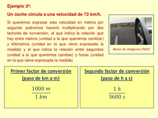 Convertidor De Metros Por Segundo A Kilómetros Por Hora