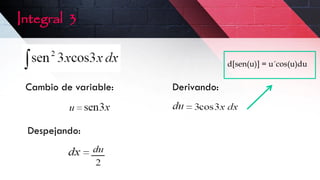 Integral 3
Cambio de variable: Derivando:
Despejando:
d[sen(u)] = u´cos(u)du
 