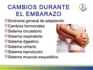 CAMBIOS DURANTE
EL EMBARAZO
Síndrome general de adaptación
Cambios hormonales
Sistema circulatorio
Sistema respiratorio
Sistema digestivo
Sistema urinario
Sistema reproductor
Sistema musculo esquelético
 